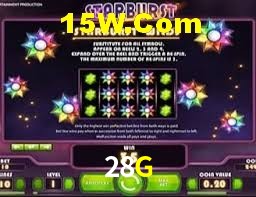 Crash Games Strategies 28G